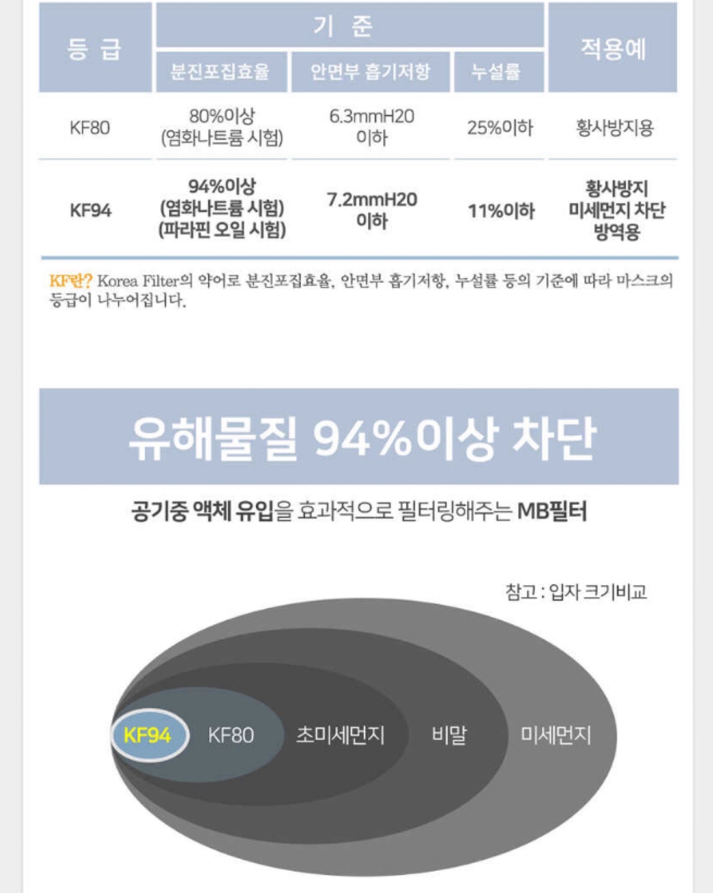 ใ๐๐ผ๐ ๐๐๐ฒ๐บ ! ๅฃ็ฝฉ็ธฝ่จๅฎๅทฒ้๐ญ๐ฌ,๐ฌ๐ฌ๐ฌๅใ๐ฎ๐ ๐๐ฟ๐๐ฒๅฃ็ฝฉ